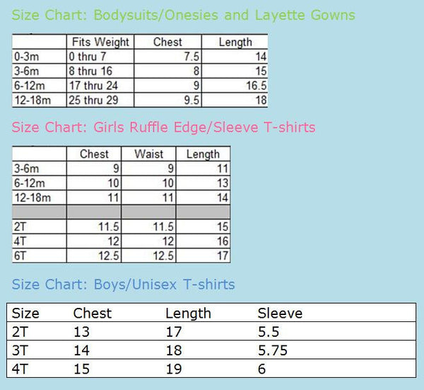 Personalized Birthday Shirt, Girls Cupcake shirt or one piece bodysuit